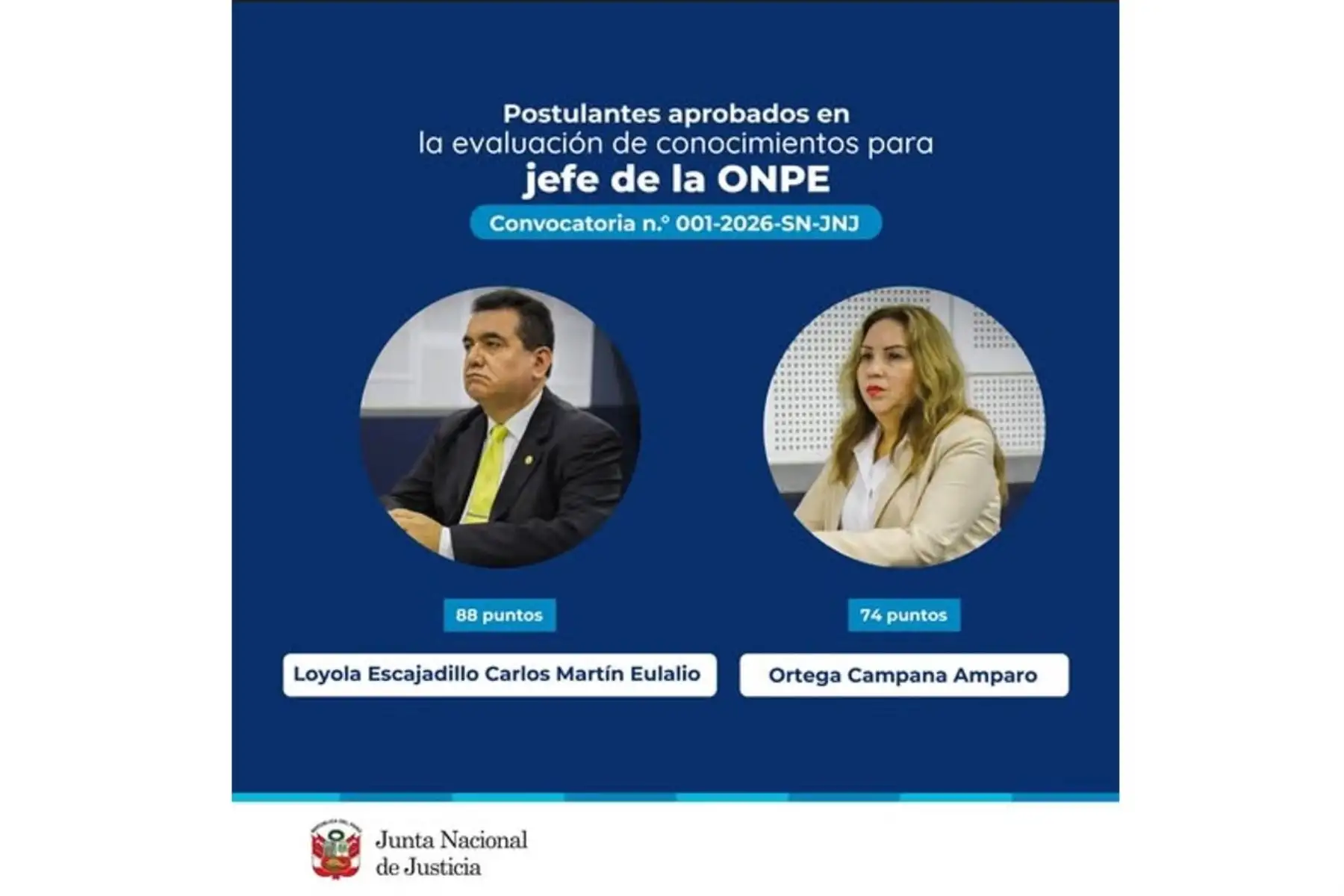 JNJ: Estos son los postulantes que aprobaron examen de conocimientos para jefe de la ONPE