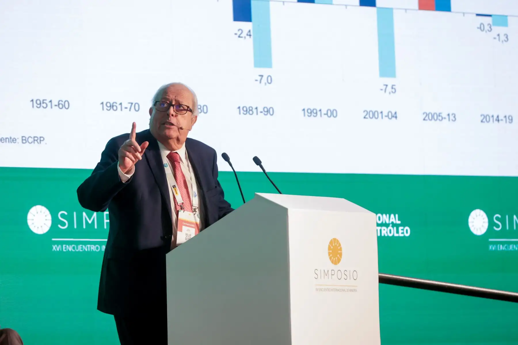 El presidente del Banco Central de Reserva del Perú (BCR), Julio Velarde, interviene durante la jornada de clausura del Simposio – XVI Encuentro Internacional de Minería, organizado por la Sociedad Nacional de Minería, Petróleo y Energía (SNMPE). Foto: Luis Iparraguirre.