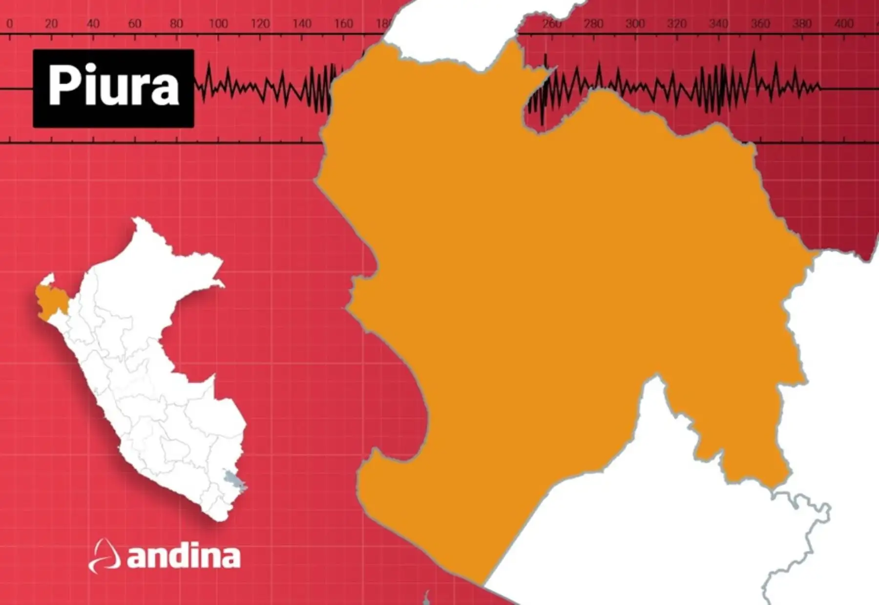 Sismo de magnitud 3.6 remece la provincia piurana de Sullana