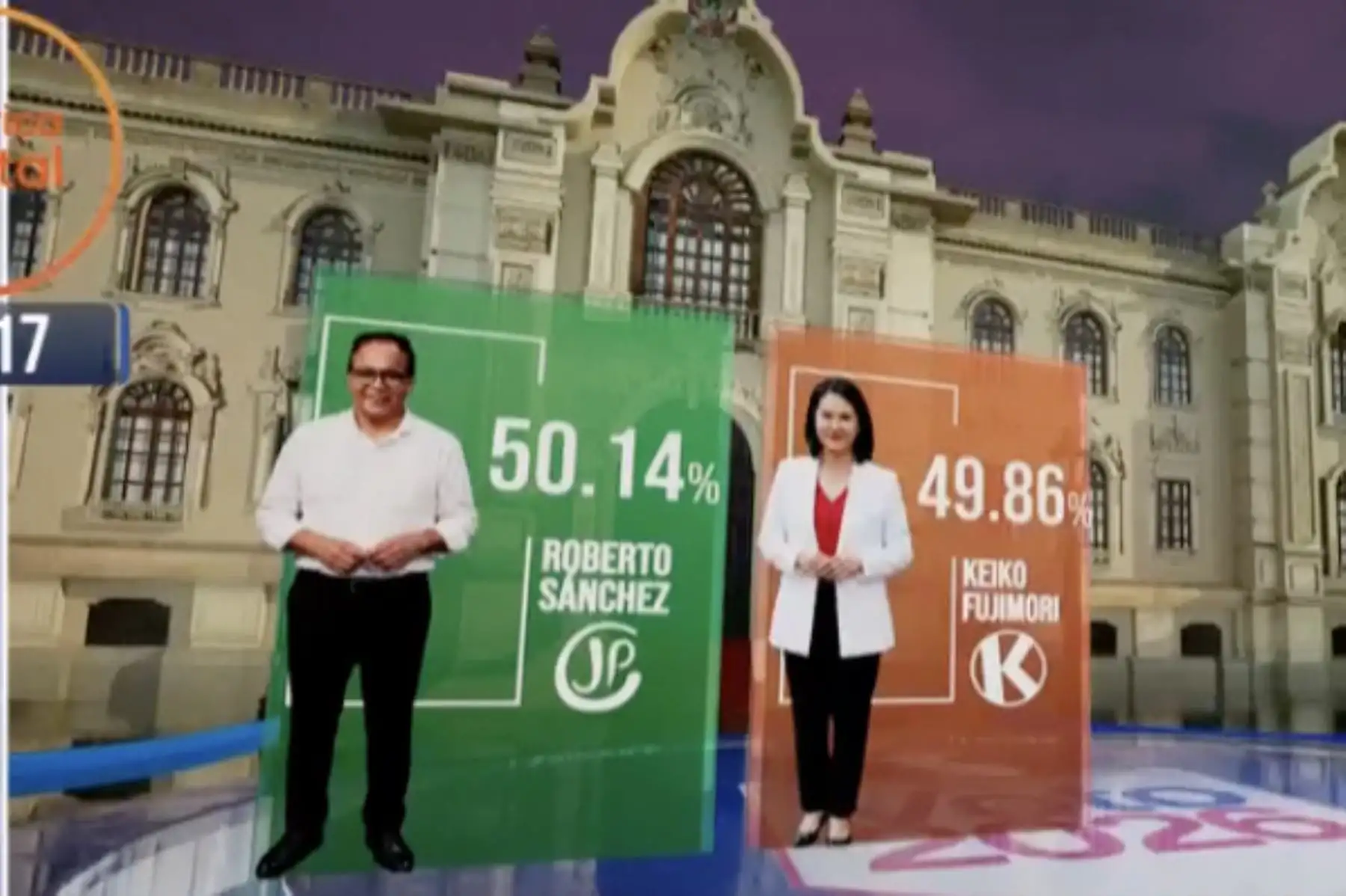 Conteo rápido de Datum: Roberto Sánchez 50.14% y Keiko Fujim