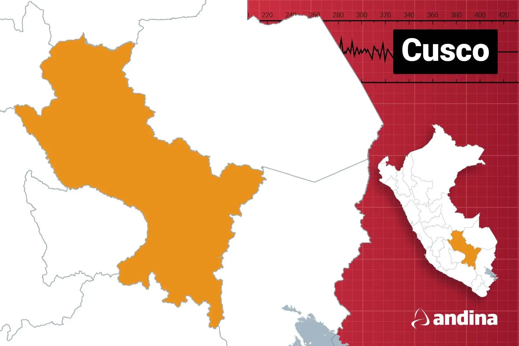 Temblor hoy en Perú, martes 14 de julio: Cusco fue remecida por un sismo de magnitud 5.4