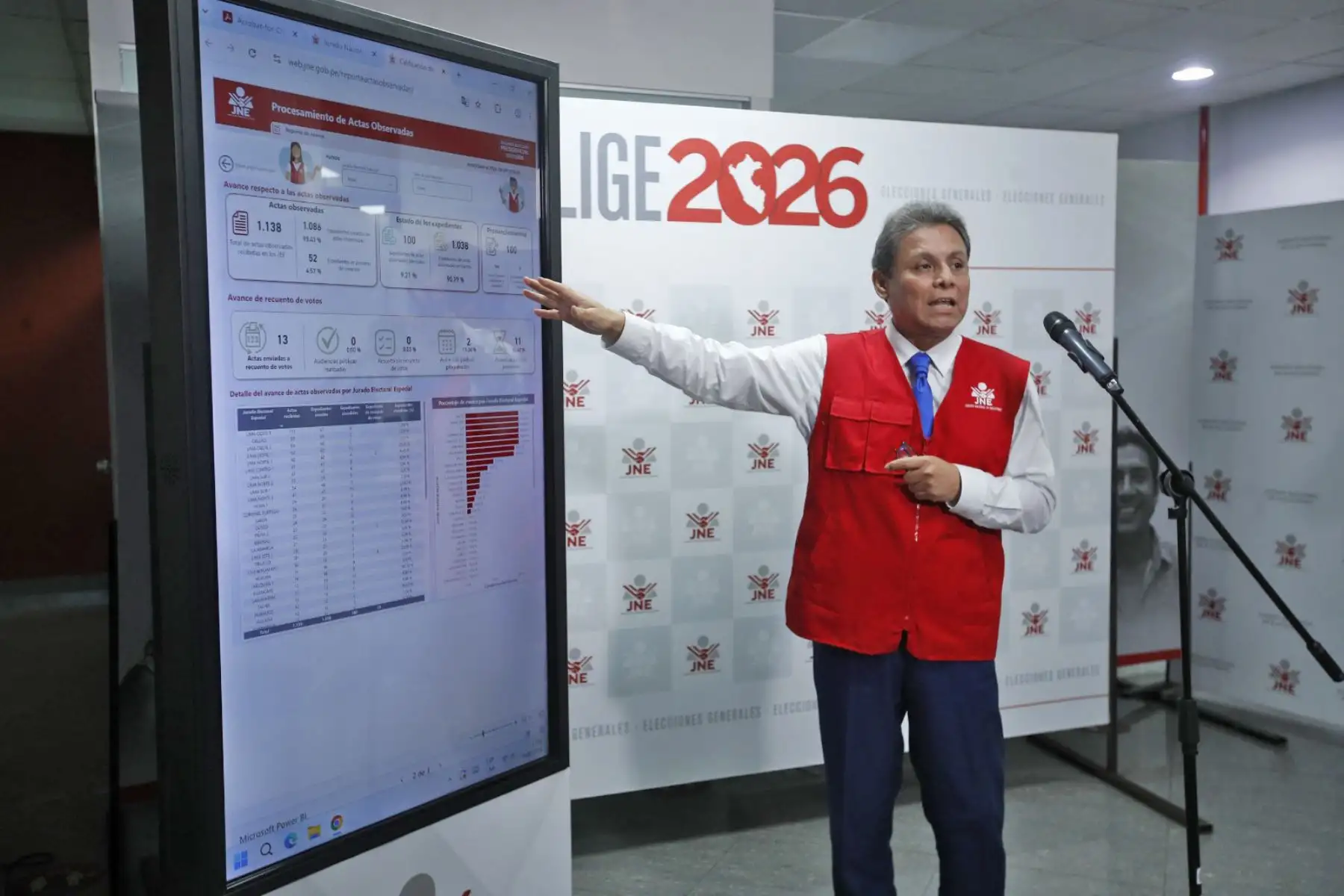 Elecciones 2026: JNE presenta plataforma con infor