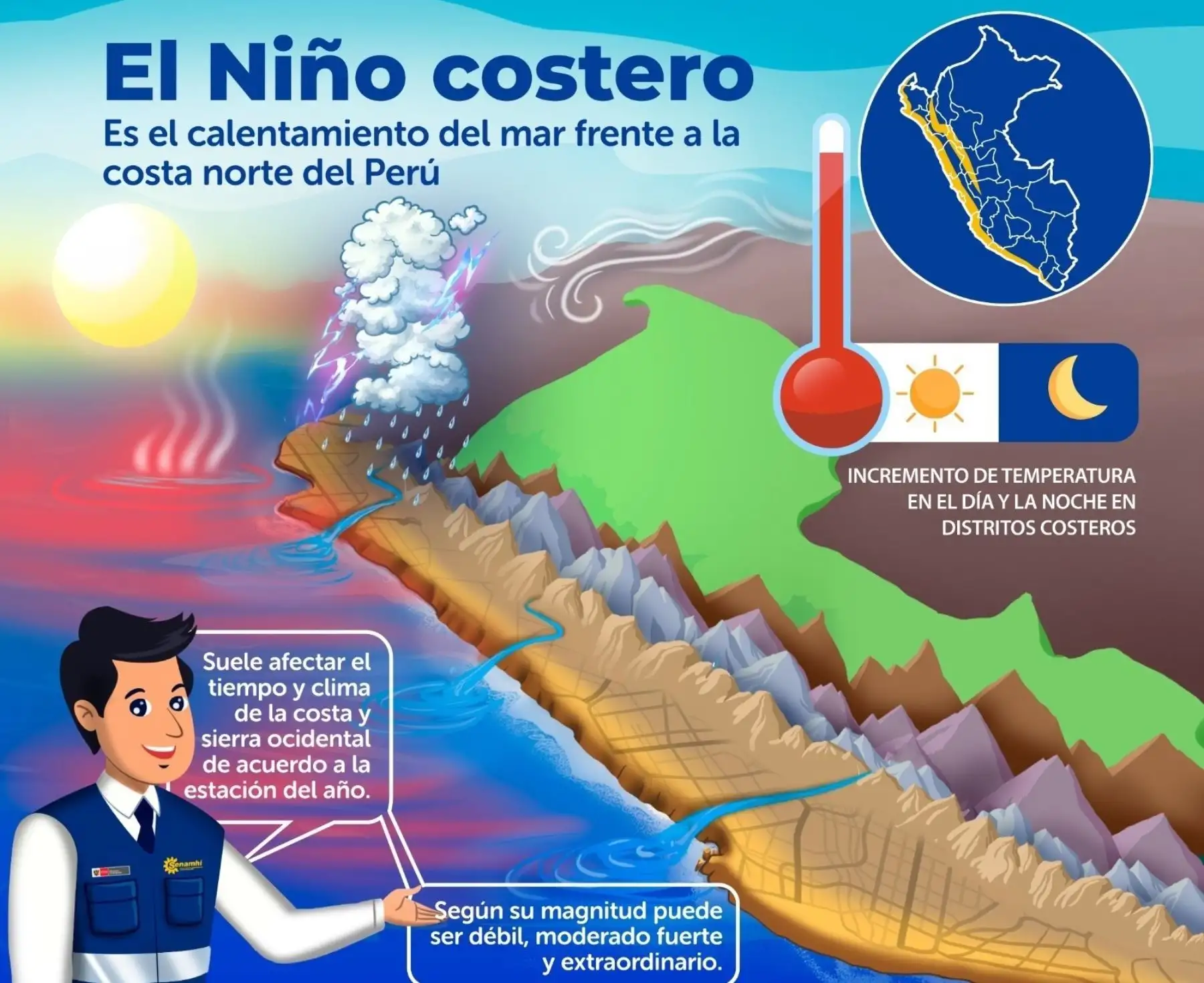 Calentamiento del mar persistirá y Perú debe prepa