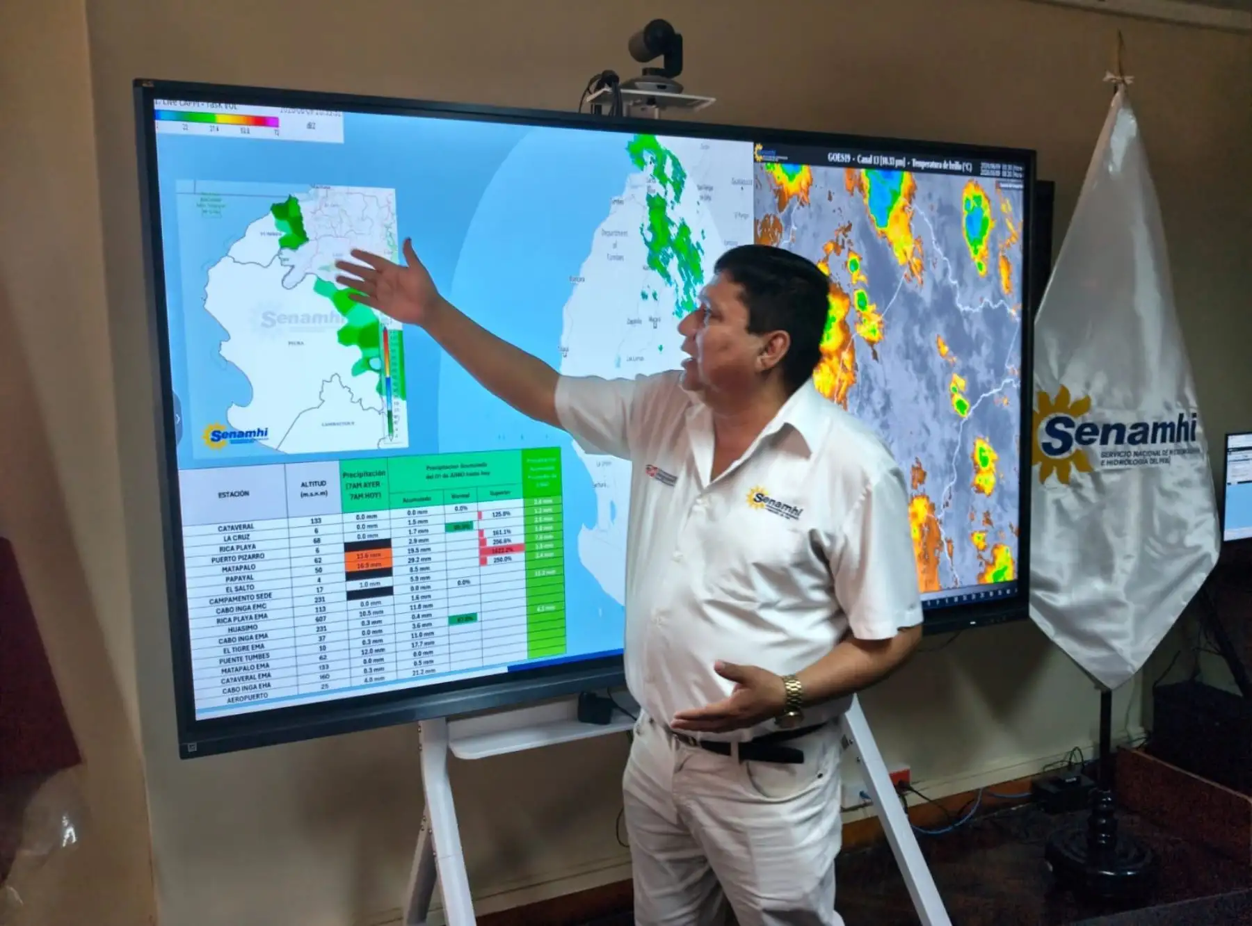 El jefe zonal del Senamhi en Piura, Jorge Luis Carranza, explica cómo el calentamiento del mar frente a la costa norte impacta en la región Piura. ANDINA/Difusión