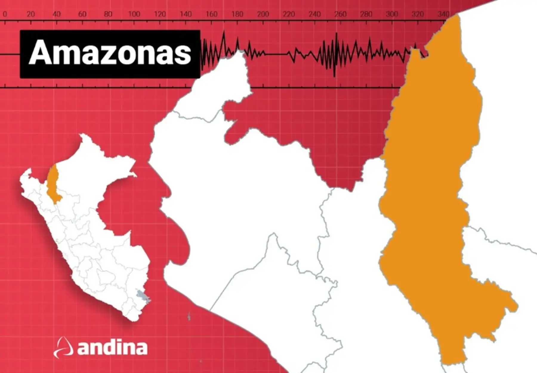 Sismo de magnitud 4.0 se registra en Amazonas este sábado