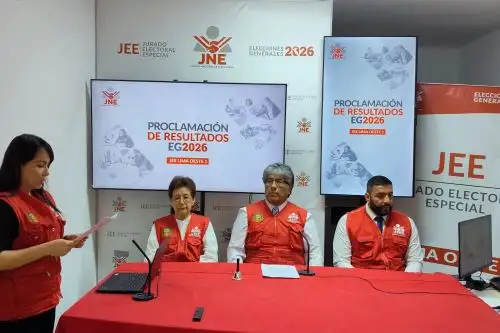ANDINA/Difusión