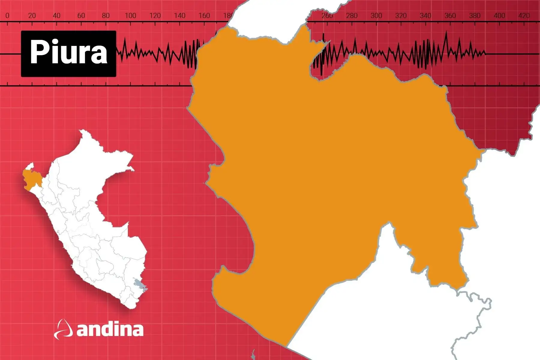 Temblor hoy en Perú: sismo de magnitud 4.1 en Piura eleva a 739 los reportados este año