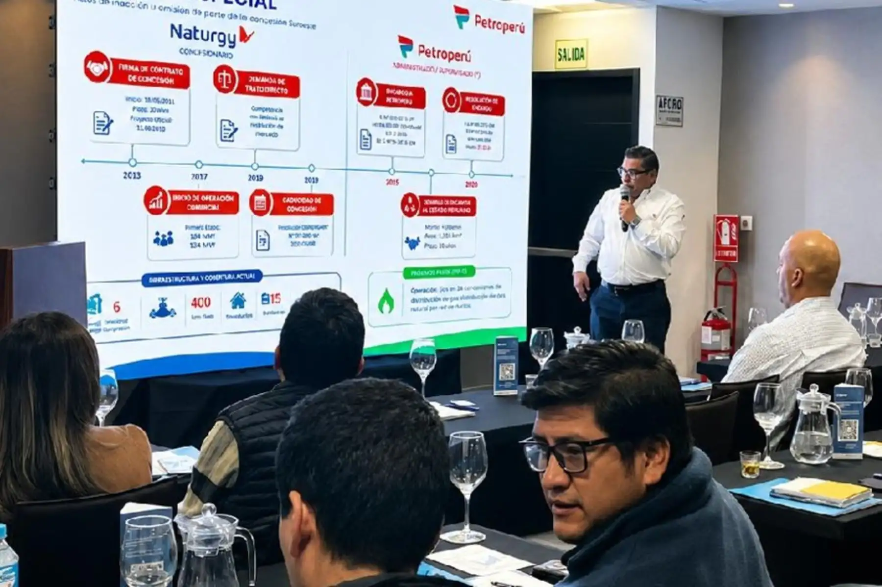 Petroperú presenta propuesta para diversificar oferta energética en el sur mediante GNV