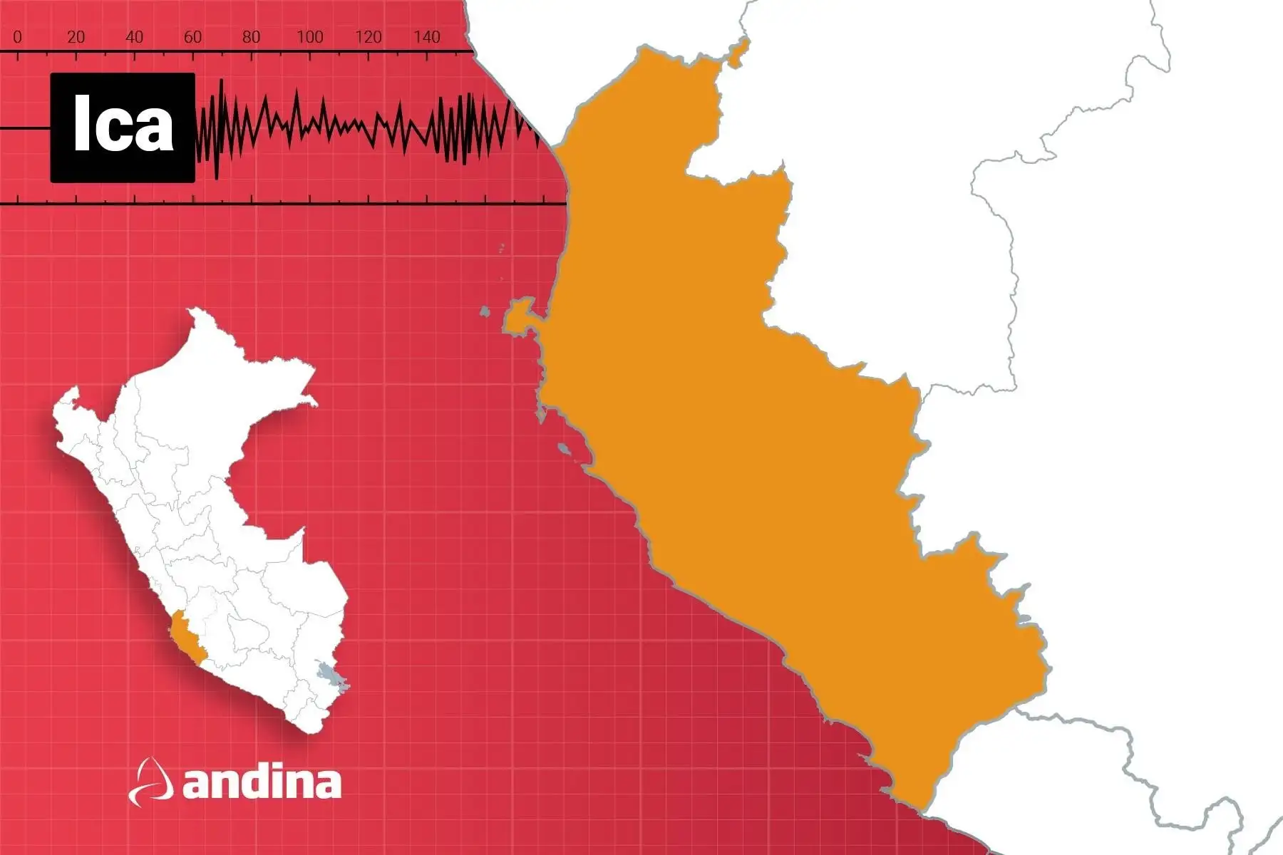 Temblor hoy en Perú: Ica fue sacudida por dos sismos en menos de cinco minutos