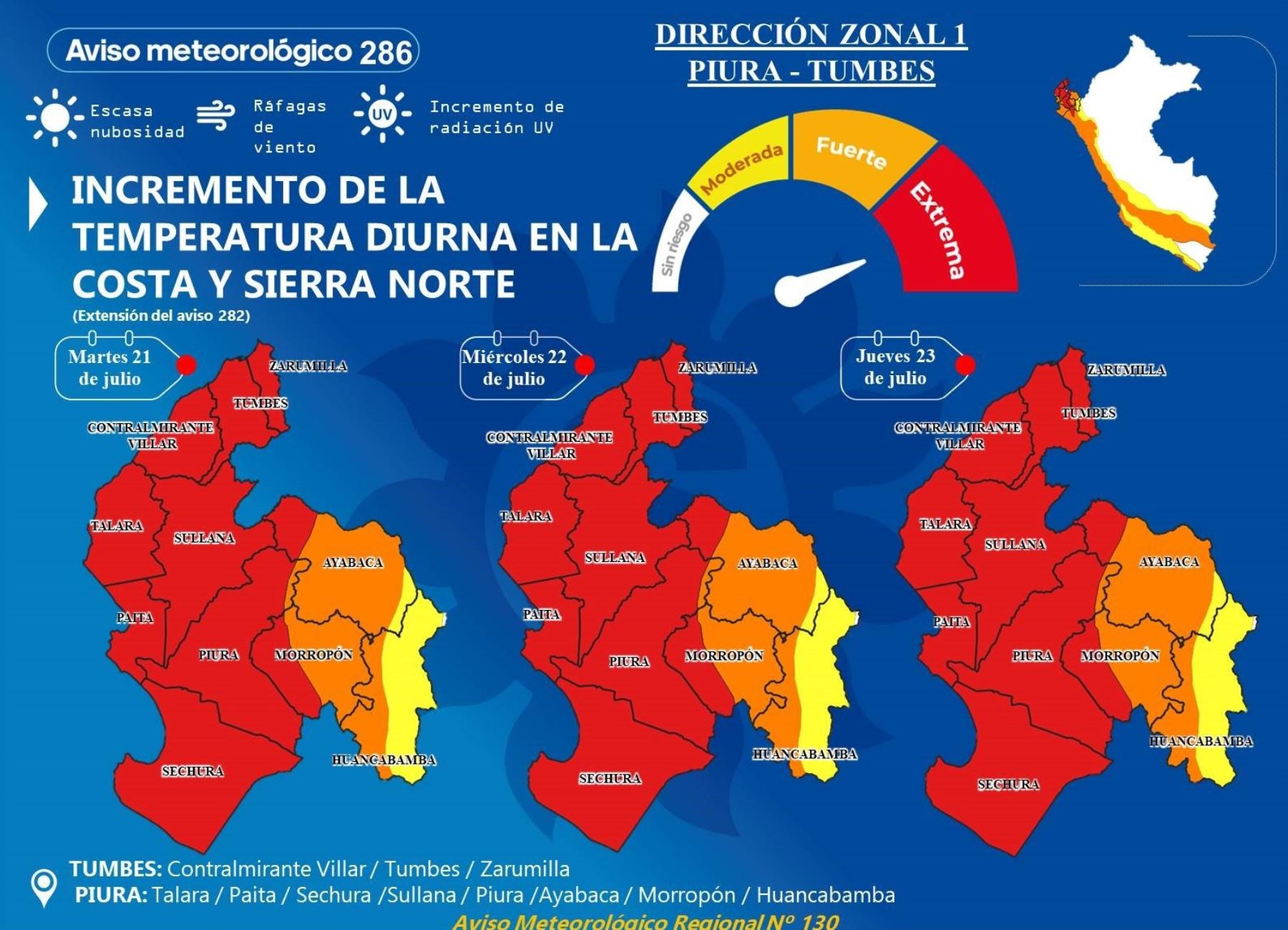Ola de calor en Piura: Senamhi prevé temperaturas de hasta 35 °C entre el 21 y 23 de julio
