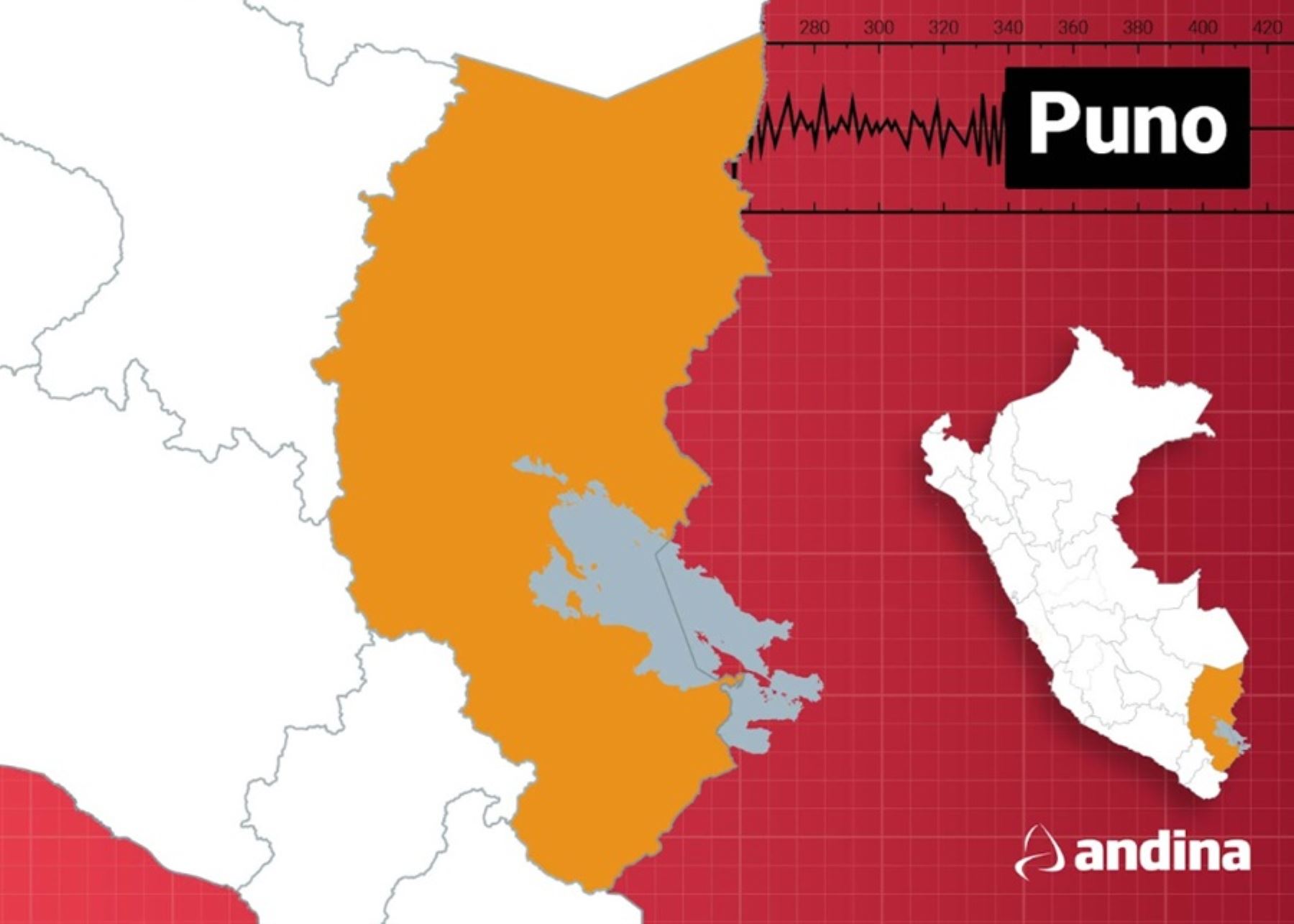 Sismo de magnitud 3.4 remece la provincia puneña de Lampa
