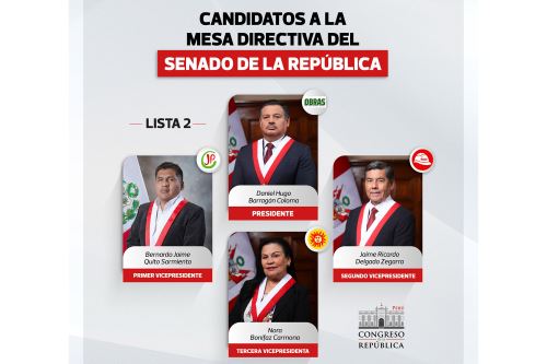 Foto: ANDINA/difusión.