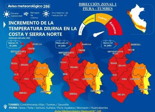 Piura y Tumbes se encuentran en alerta por el pronóstico de temperaturas extremas que se registrarán desde hoy jueves 30 al sábado 1 de agosto. Se esperan registros de hasta 36 °C a causa del impacto del Fenómeno El Niño Costero.