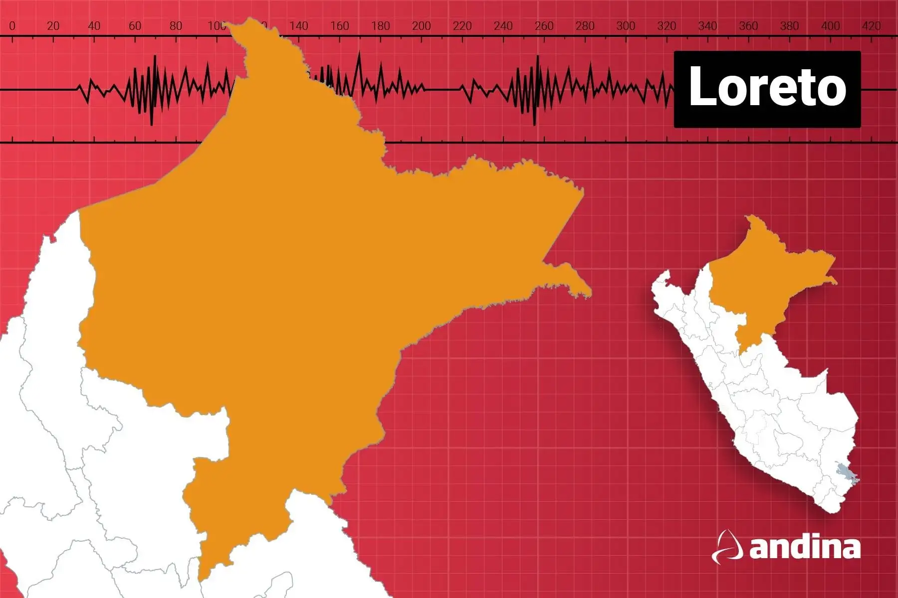 Temblor de magnitud 5.2 sacude Loreto y el Perú bordea los 700 sismos en lo que va de 2026