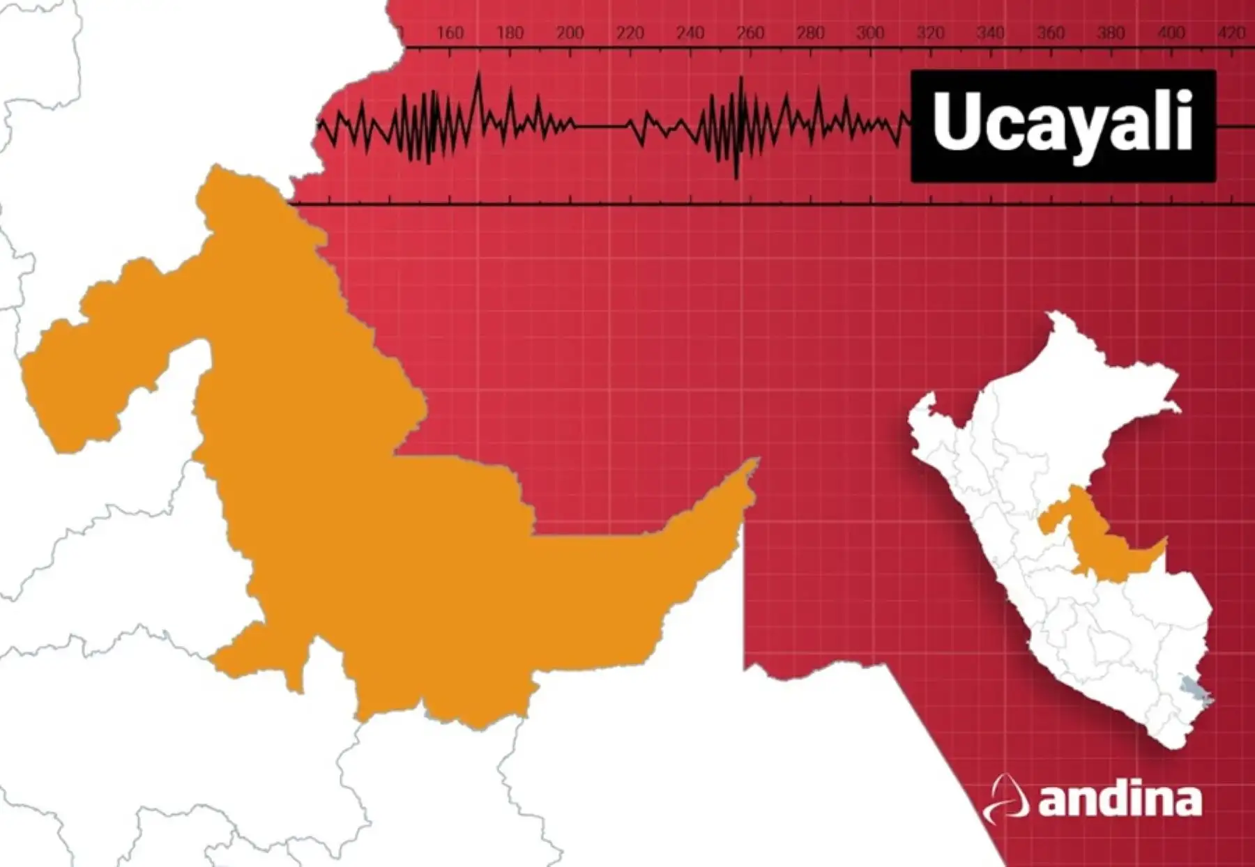 Provincia ucayalina de Atalaya fue sacudida esta tarde por sismo de magnitud 3.4