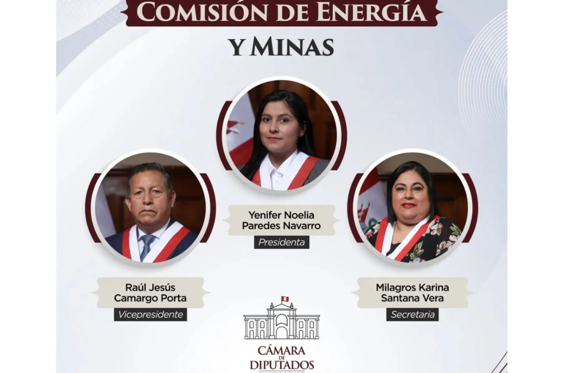 Cámara de Diputados: Yenifer Paredes presidirá Comisión de Energía y Minas