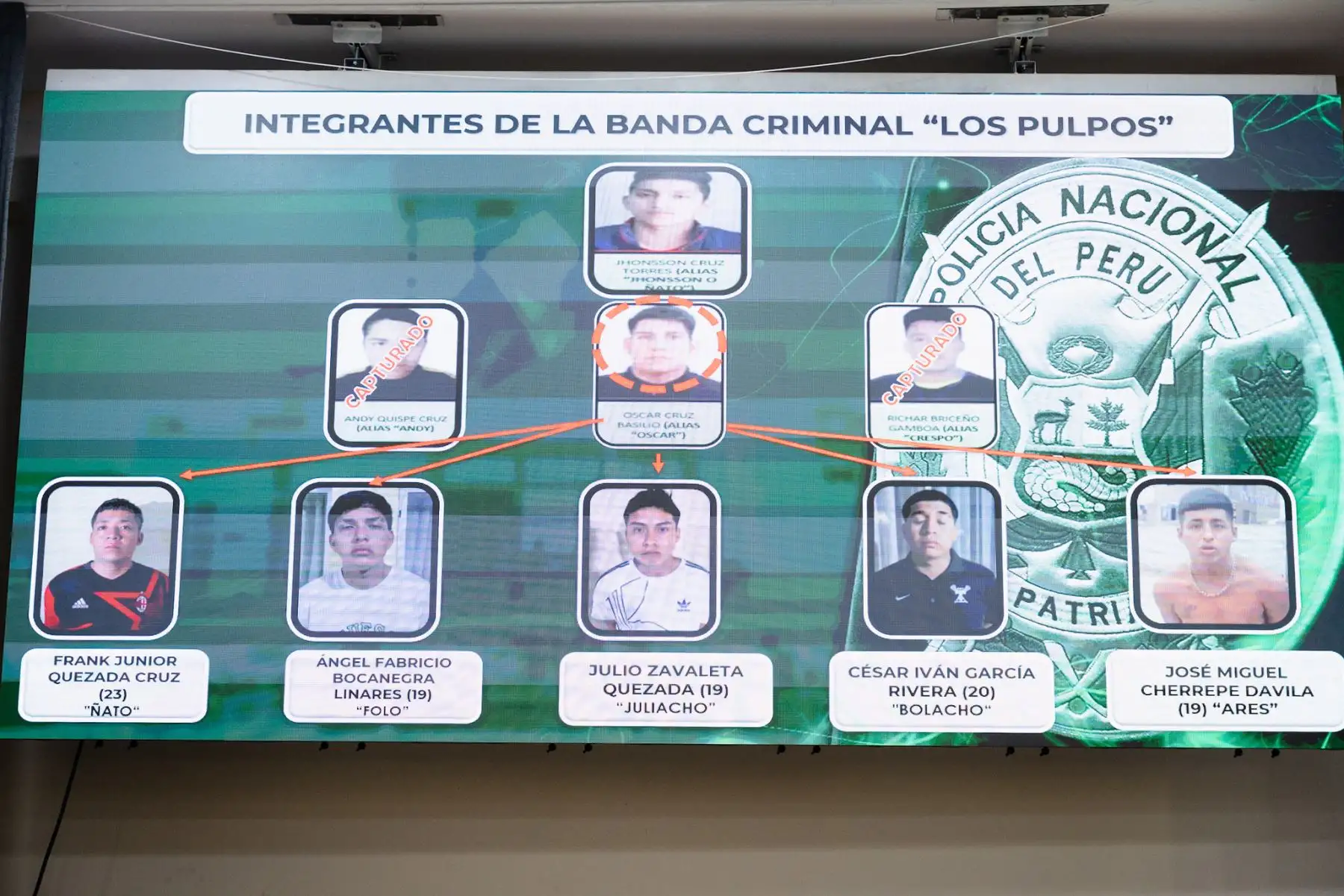Durante la conferencia de prensa, autoridades policiales presentaron información sobre las diligencias realizadas tras la liberación de Jenss Lara Tantaquilla y la captura de cinco presuntos implicados. Foto: ANDINA/Ministerio de Defensa.