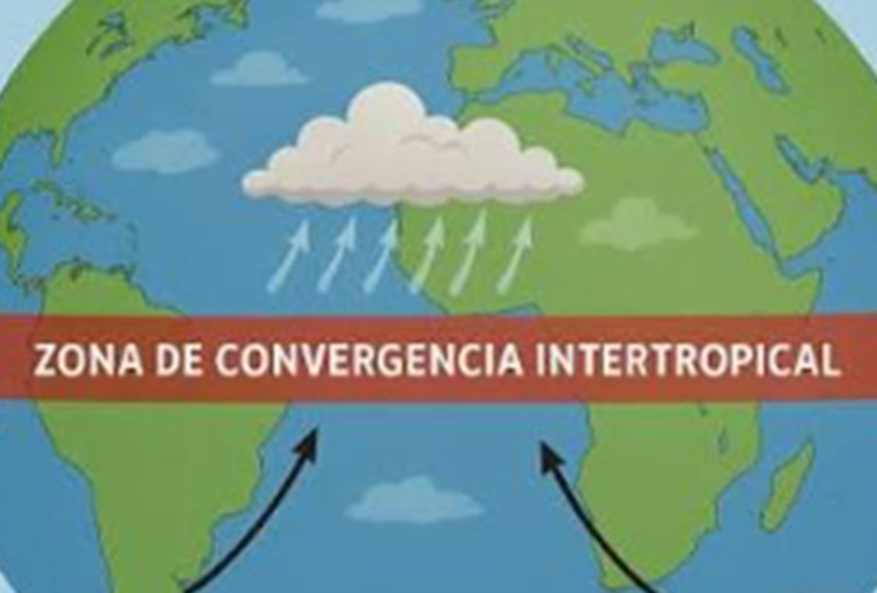 ¿Qué es la Zona de Convergencia Intertropical y cómo afecta al Perú?