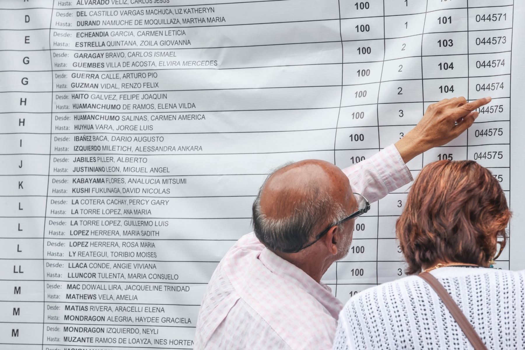 En todo el país, millones de ciudadanos ejercen hoy su derecho al voto durante las Elecciones Regionales y Municipales 2026. Foto: ANDINA/ Andrés Valle