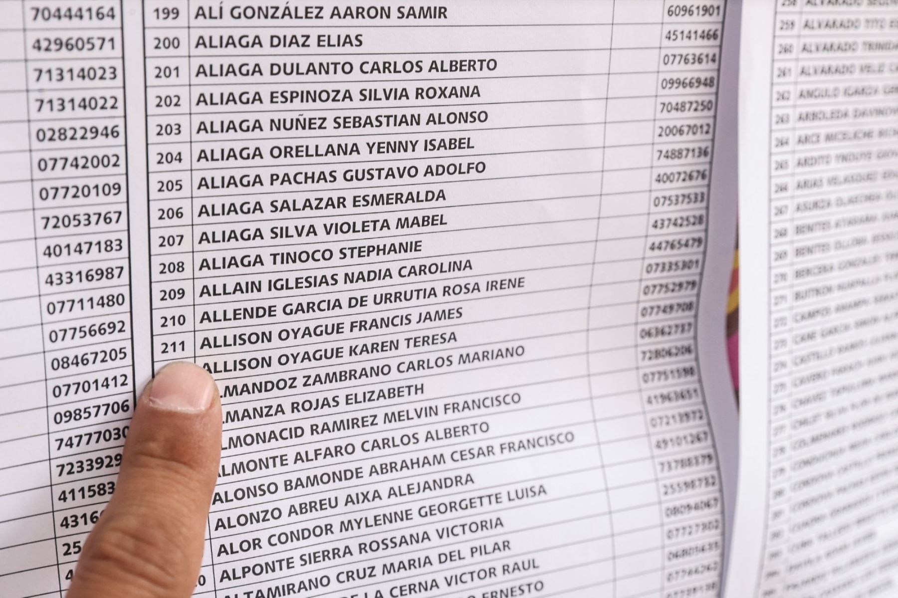 En todo el país, millones de ciudadanos ejercen hoy su derecho al voto durante las Elecciones Regionales y Municipales 2026. Foto: ANDINA/ Andrés Valle
