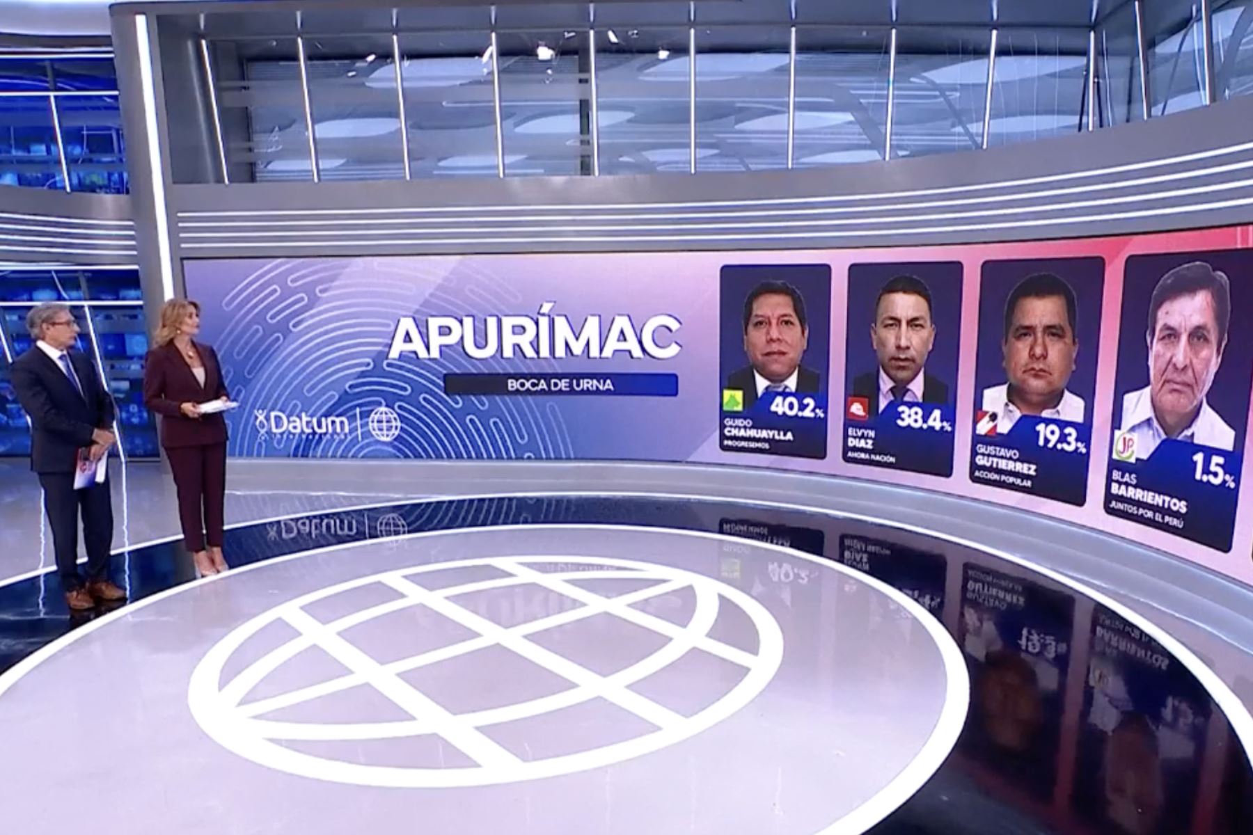 Boca de urna: virtual gobernador regional de Apurímac es Guido Chahuaylla con 40.2%