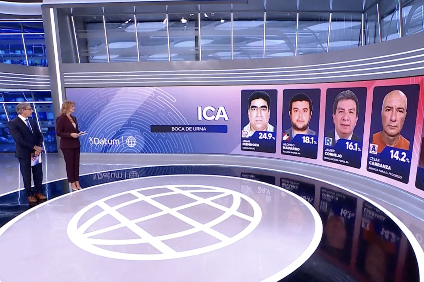 ERM 2026: Candidato de SP a gobierno regional de Ica encabeza encuesta de boca de urna