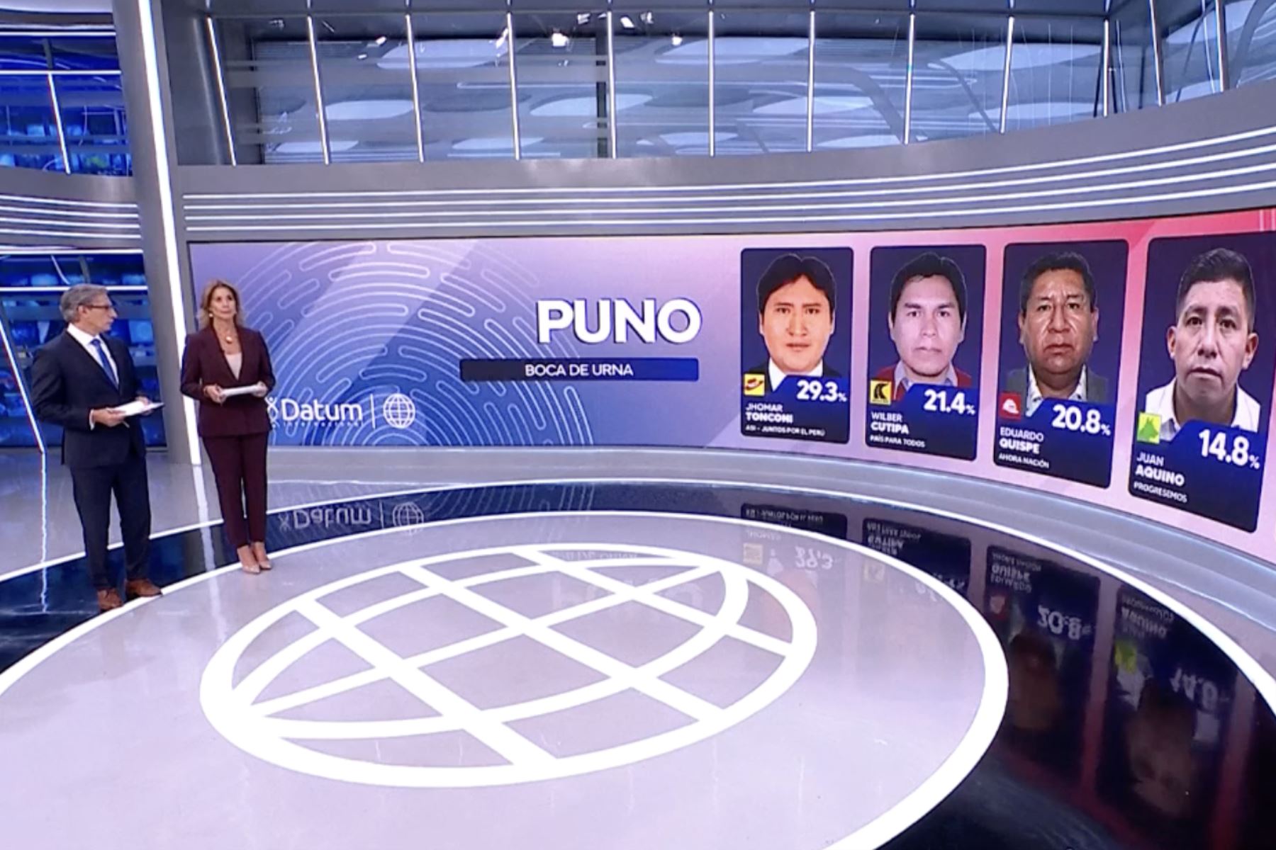 Puno: segunda vuelta regional sería entre Jhomar Tonconi y Wilber Cutipa o Eduardo Quispe