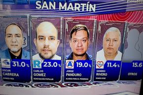 Resultados a boca de urna en las Elecciones Regionales 2026 en San Martín.