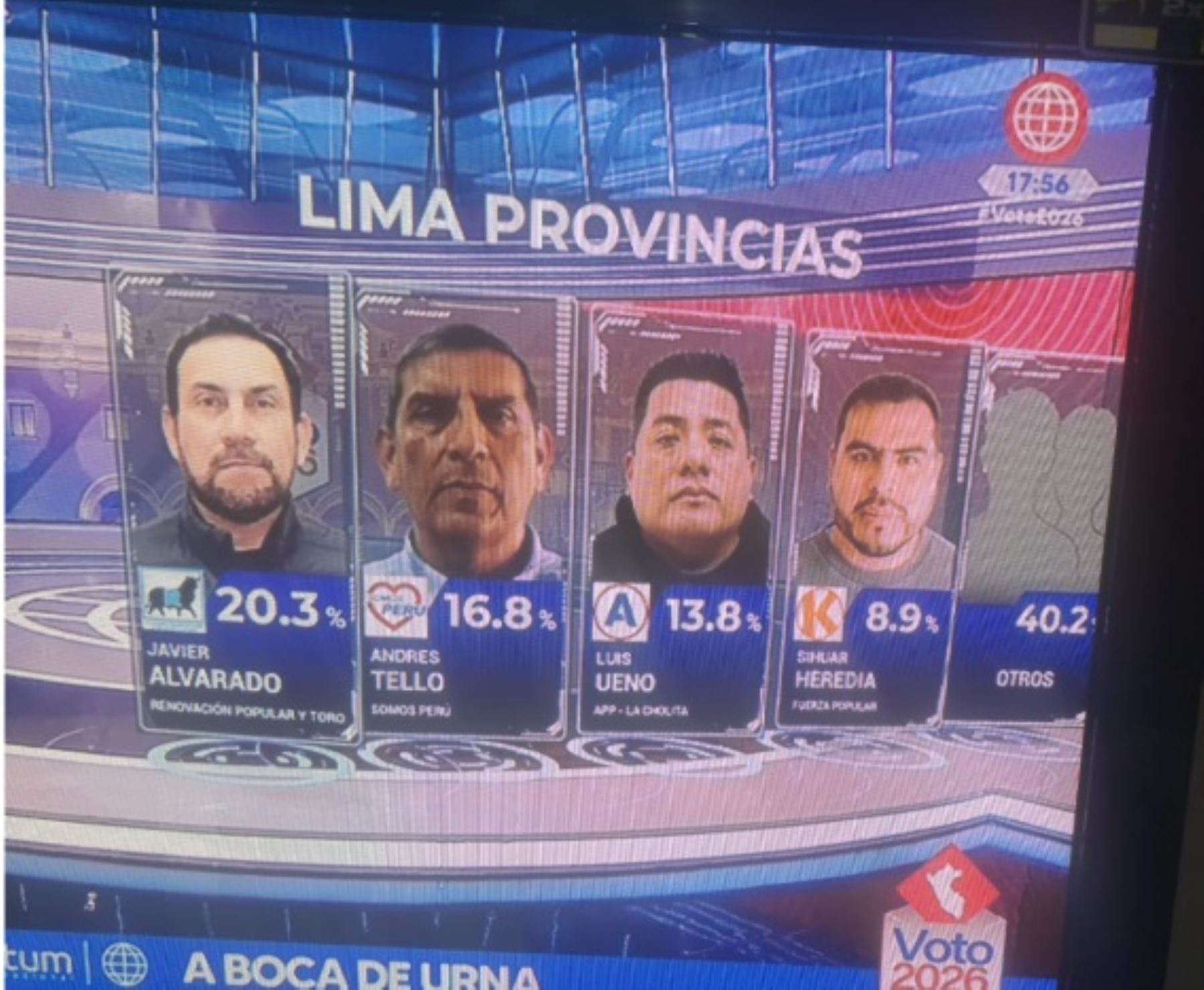 Javier Alvarado y Andrés Tello disputarán segunda vuelta por el Gore Lima Provincias