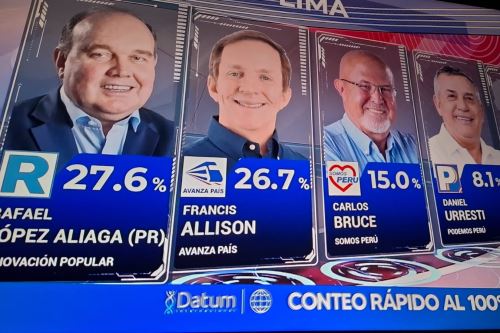 Captura TV
