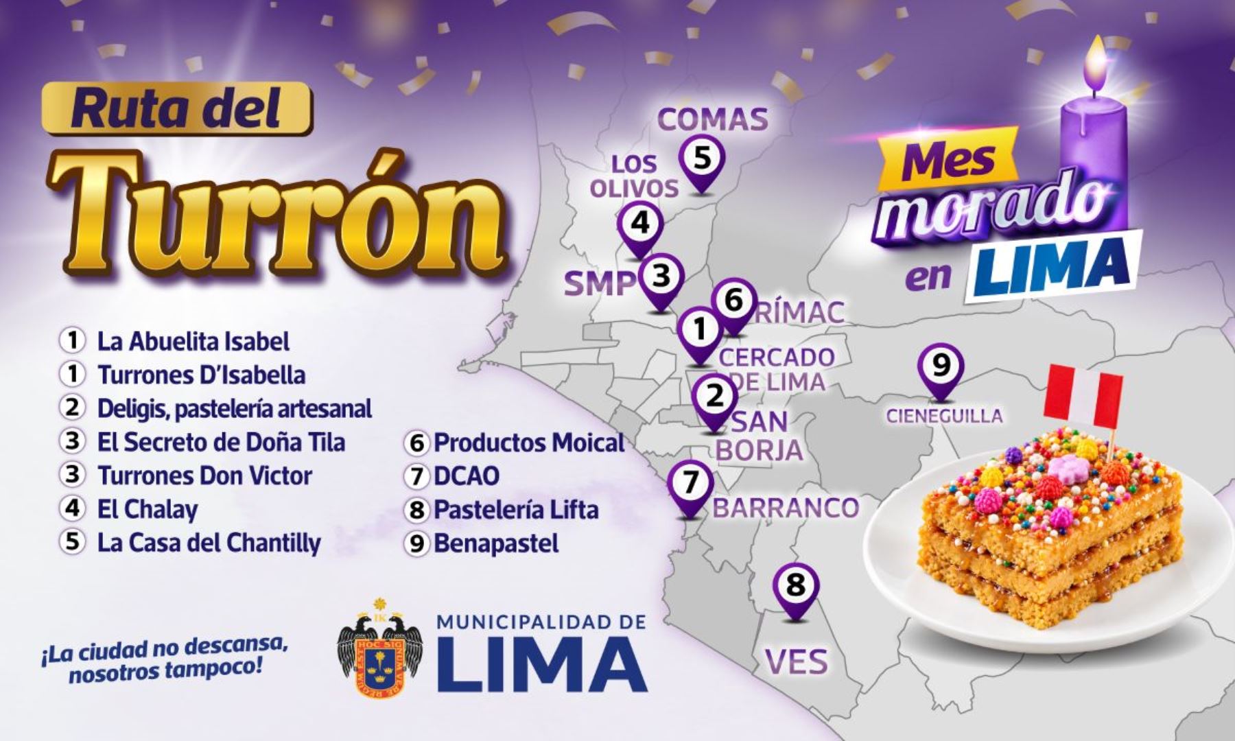 ¡La Ruta del Turrón! Lista de locales en Lima con las recetas más clásicas y novedosas