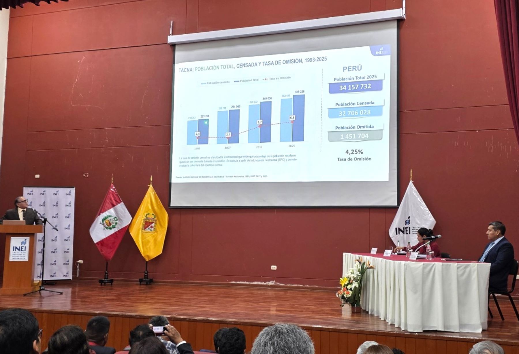 INEI confirma que Tacna tiene una población más envejecida que el promedio nacional