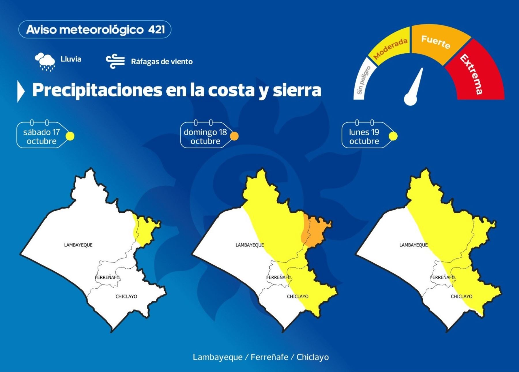 ¡Atención, lambayecanos! Senamhi alerta por lluvias y vientos desde este sábado 17